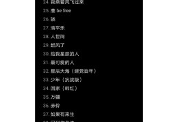 2020年适合学生唱的正能量的歌曲(2020年适合学生唱的正能量的歌曲有哪些)