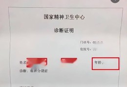 精神病患者的证明(精神病患者的证明在哪里开)