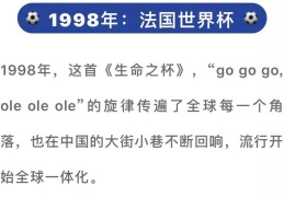 世界杯主题曲gogogo(世界杯主题曲gogogo歌名)