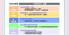 立flag怎么翻译(立flag怎么念)