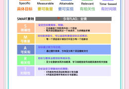 立flag怎么翻译(立flag怎么念)