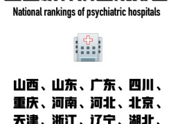 广东十大精神病医院排名(广东精神病专科医院排名)
