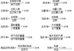 目标达成率怎么求公式(目标达成率怎么求公式的)