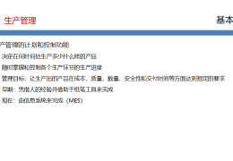 何为目标管理(何为目标管理?)