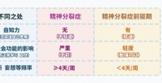 精神病患者的征兆有哪些(精神病人的症)