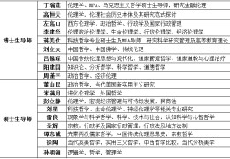 日本的哲学专业怎么样知乎(日本哲学专业就业)