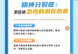 精神分列症是什么病症状没有了才算好了(精神分列症什么表现)