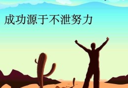 朝着目标而努力的成语(朝着目标努力的好句子简短精练,让你斗志昂扬)