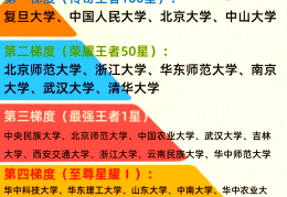 哲学专业大学排名世界(世界哲学专业最好的大学)