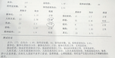 精神心理科看病流程是什么(精神心理科的就诊流程)