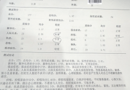 精神心理科看病流程是什么(精神心理科的就诊流程)