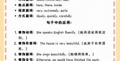 客观实际是什么词性(客观实际的定义是什么)