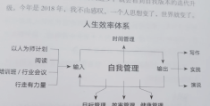 目标管理最早由()提出来(目标管理最早由谁提出)
