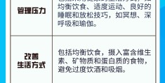 精神衰弱怎么恢复最快的方法(精神衰弱的症状治疗)