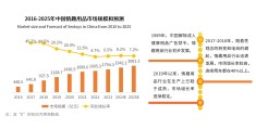 价值观和消费观念有关么(价值观和消费观念有关么)
