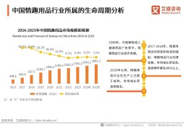 价值观和消费观念有关么(价值观和消费观念有关么)