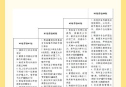 护士职业价值观简短(护士职业价值观简短总结)
