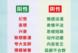 青少年精神病的症状表现(青少年精神病的症状表现图片)