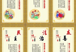 价值观24个字三个层面怎么写的呢(价值观二十四字内涵)