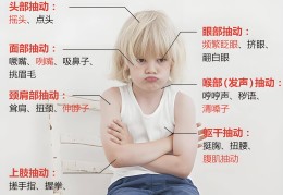 求助者行为症状主要表现为(求助者的心理状态主要属于)