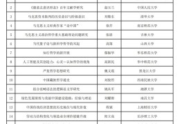 科学技术哲学排名(科学技术哲学排名大学)