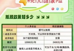 纳税一个小目标是多少(一个纳税年度是多少天)