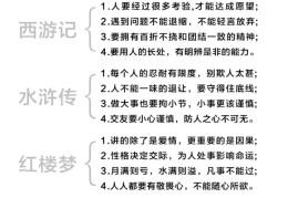 世界十大哲学名著排行榜最新(世界十大哲学名著排行榜最新版)