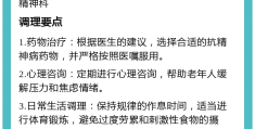精神心理疾病看什么科(精神心理疾病看什么科最好)