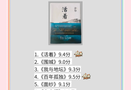 包含40-50中年人该看的书籍的词条