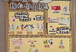24字核心价值观顺序(核心价值观24个字内容是什么)
