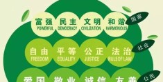 价值观的英文单词是什么(价值观用英语)