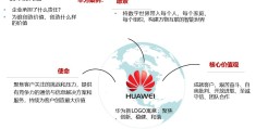 华为的企业愿景和使命(华为的企业愿景和使命有哪些)
