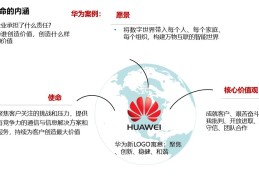 华为的企业愿景和使命(华为的企业愿景和使命有哪些)