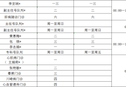 医生在线咨询24小时免费外科门诊(医生咨询在线咨询免费外科)