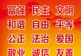 价值观包含内容和()两种属性(价值观的两个基本属性)