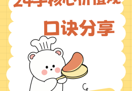 文明价值观的24个字带拼音(文明价值观的24个字带拼音怎么写)