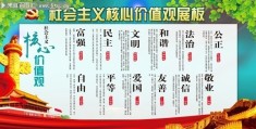 核心价值观24字解释内容(核心价值观24字精髓妙解)