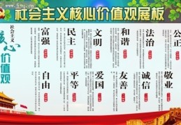 核心价值观24字解释内容(核心价值观24字精髓妙解)