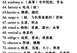 信念的英文单词是什么(信念的英文名词)