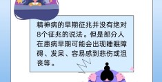 精神病的认知指的是什么(精神病的认知指的是什么意思)