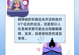 精神病的认知指的是什么(精神病的认知指的是什么意思)