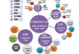 精神病治愈率统计(精神病治愈率统计表)