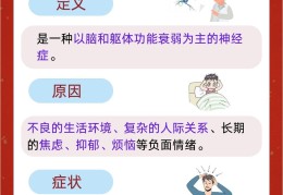 缓解神经衰弱的方法(缓解神经衰弱的方法都有哪些?)
