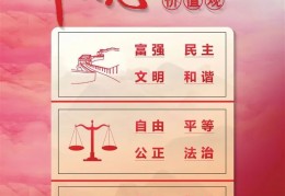 价值观是什么意思呢(价值观是什么概念)