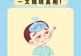 免费问医生感冒(免费 问医生)