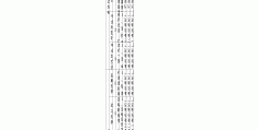 个人价值的标准和评价(个人价值的衡量标准)