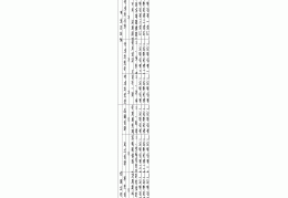 个人价值的标准和评价(个人价值的衡量标准)