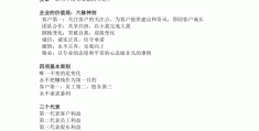 企业使命一般包括哪些内容和方法(企业使命的概念)