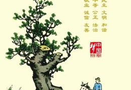 核心价值观的价值内核(核心价值观的价值内核包括)