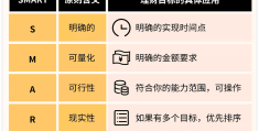 目标管理的理论基础是x理论y理论吗的简单介绍